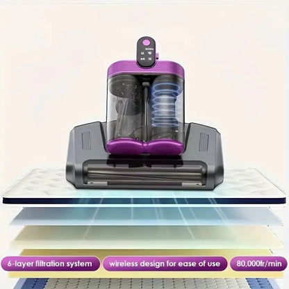 Mat-Vac Pro™