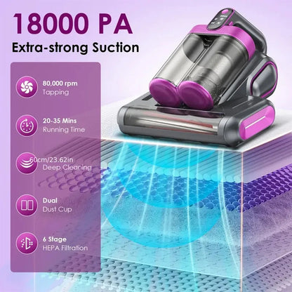 Mat-Vac Pro™