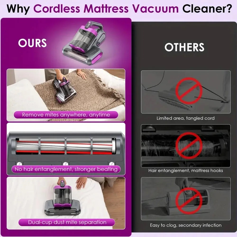 Mat-Vac Pro™